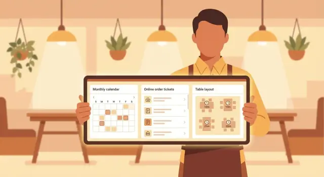 构建餐厅 Web 应用:预订、点单与翻台