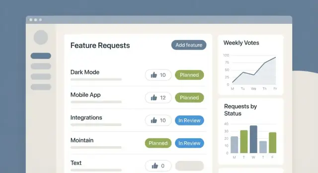 Hoe je een webapp bouwt voor stemmen op functieverzoeken