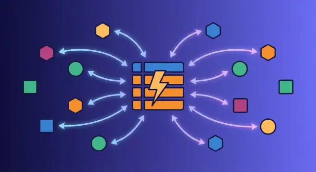 Amazon DynamoDB — wyjaśnienie: budowanie skalowalnych systemów