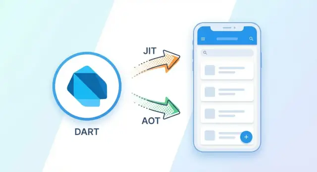Dlaczego powstał Dart: problemy, które rozwiązuje dla nowoczesnych aplikacji mobilnych