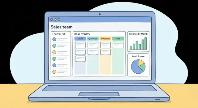 Bouw een webapp voor verkoopteams: leads, deals en pijplijnen