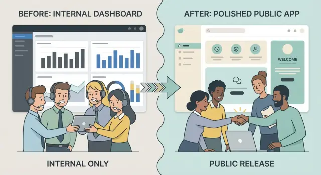 How to Create a Public Website for an Internal Tool