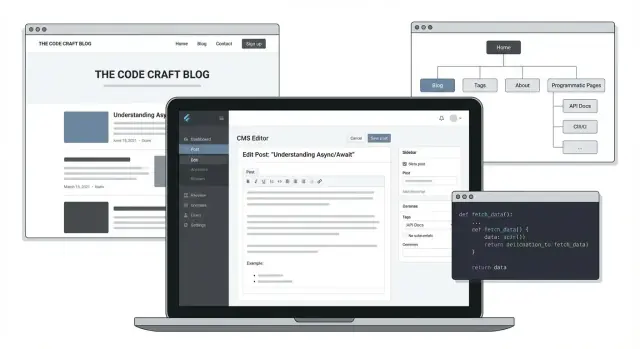প্রোগ্রাম্যাটিক পেজসহ একটি টেকনিক্যাল ব্লগ ওয়েবসাইট কীভাবে তৈরি করবেন