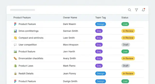Bouw een webapp om feature-eigenaarschap tussen teams bij te houden