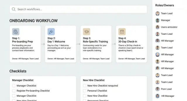 Hoe je een website maakt voor je bedrijfsproces-playbook