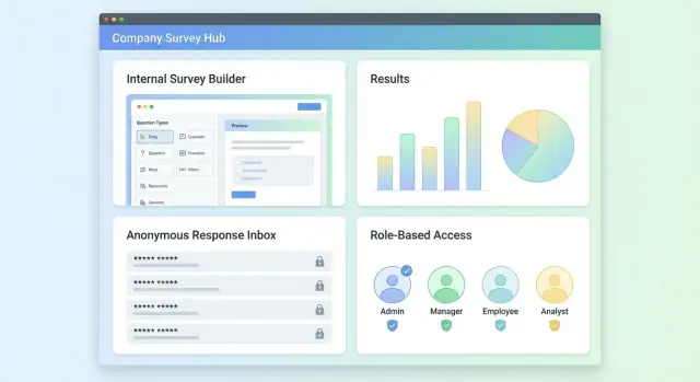 Web-App für interne Umfragen und Feedback erstellen: Leitfaden