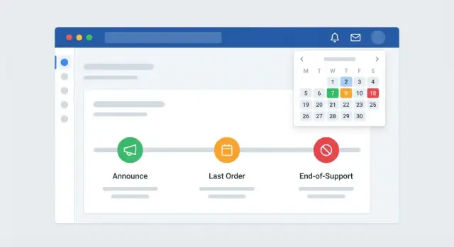 Hoe een webapp te bouwen voor het beheren van product-sunset-tijdlijnen