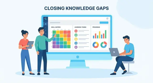 Hoe je een webapp bouwt om interne kennishiaten te beheren