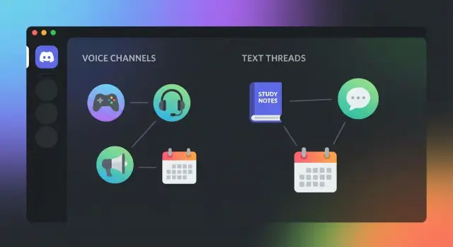 De sociale laag van Discord: van game-chats naar gemeenschappen