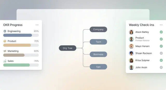 टीम्स और विभागों में OKRs ट्रैक करने वाली वेब ऐप कैसे बनाएं?