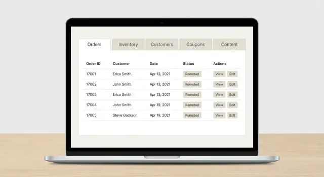 Minimalny panel admina dla solo założycieli D2C: co wdrożyć