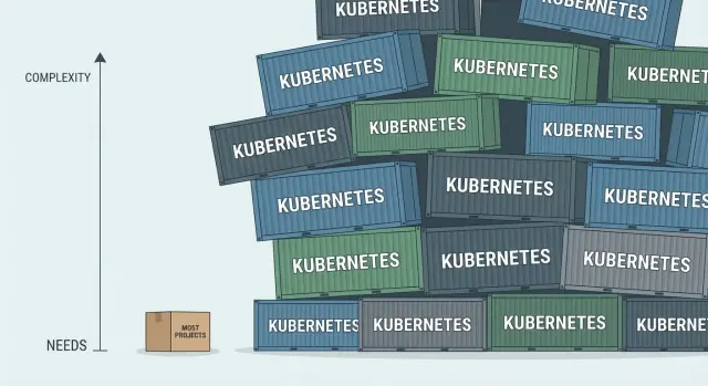 Kubernetesとは何か──多くのプロジェクトで過剰になりがちな理由