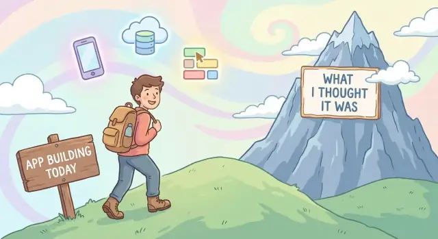 Neden Birçok İnsan Uygulama Yapmanın Bugün Ne Kadar Zor Olduğunu Abartıyor