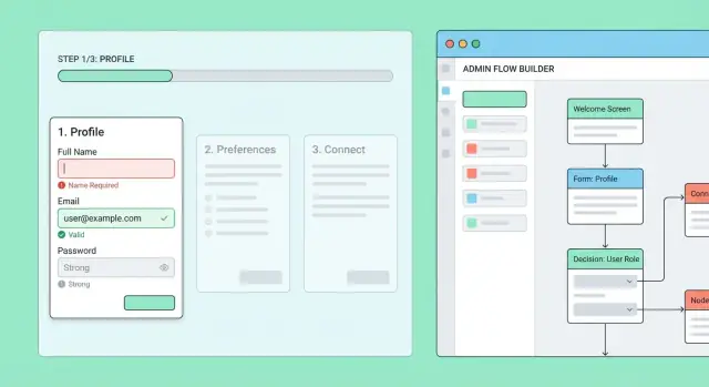 Hoe je een webapp bouwt voor onboarding met meerdere stappen