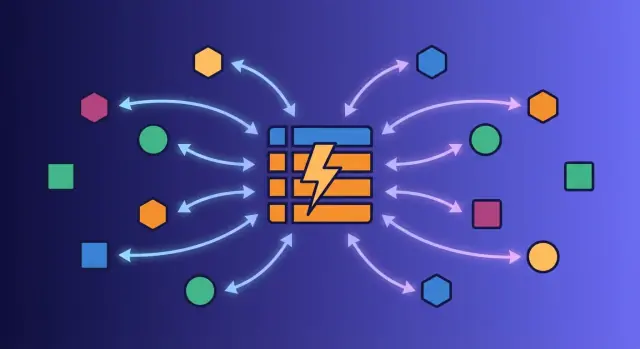 شرح Amazon DynamoDB: بناء أنظمة قابلة للتوسع