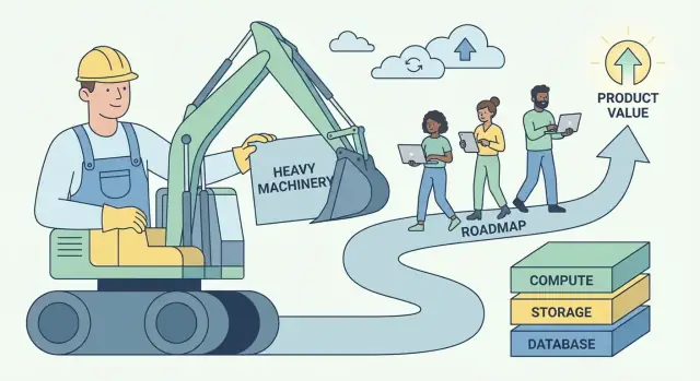 Andy Jassy’s AWS‑spelboek: zware taken omzetten in waarde