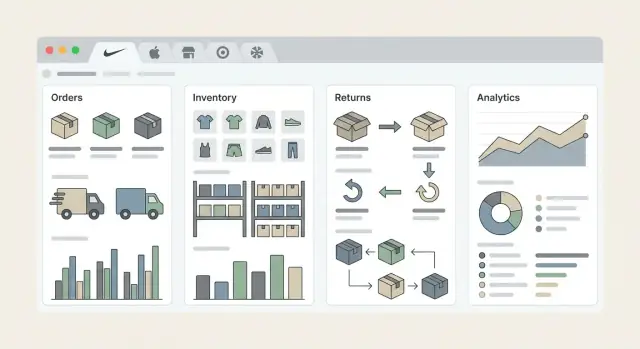 Hoe je een webapp bouwt voor een multi‑brand e‑commerce backoffice