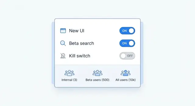 Feature flags voor AI-apps: risicovolle wijzigingen veilig uitrollen