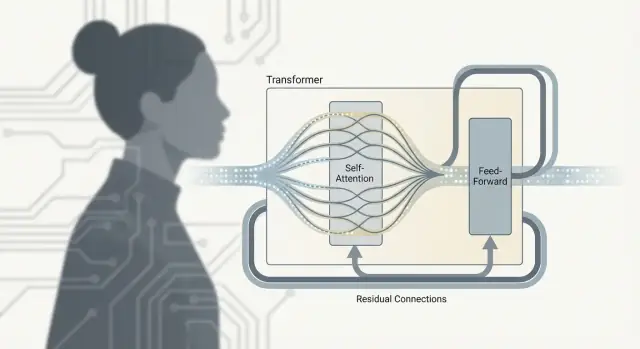 Noam Shazeer en de Transformer-architectuur achter LLMs