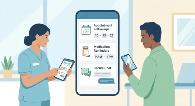 Een mobiele app maken voor medische nazorg en herinneringen