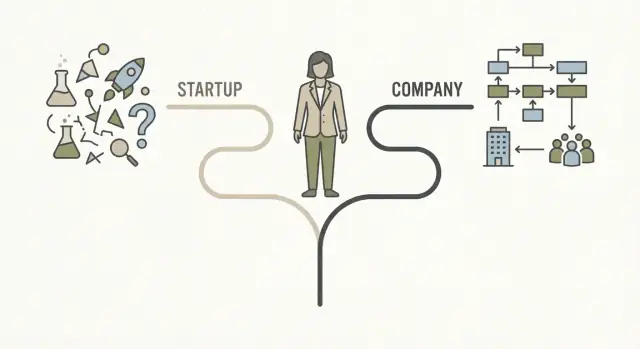 Startup vs firma: dlaczego założyciele mylą budowanie jednego z drugim