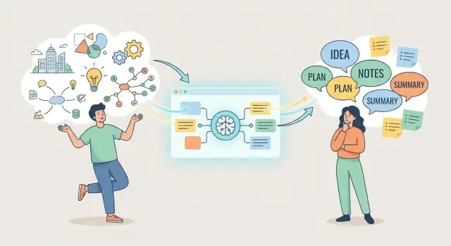 Hoe AI-tools visuele en verbale denkers helpen beter te werken