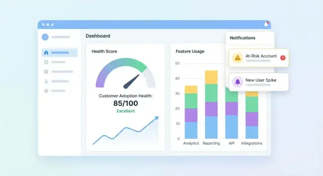 Müşteri Benimseme Sağlık Puanlarını İzleyen Bir Web Uygulaması Nasıl Oluşturulur