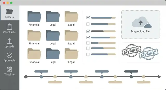 Bouw een webapp voor gecentraliseerde verzameling van auditbewijzen