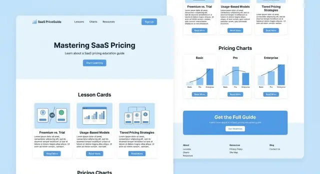 Come costruire un sito per una guida educativa sui prezzi SaaS