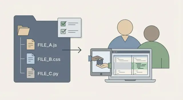 AI-generated code reviewable: from prototype to team handoff