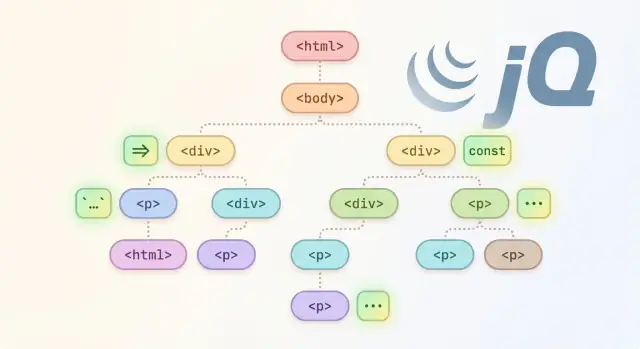 Wat is jQuery en waarom zeggen mensen dat het vergeten is?
