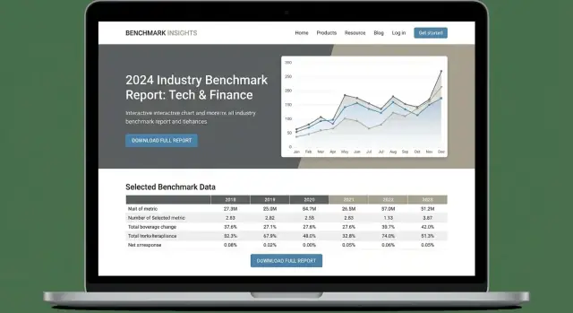 Hoe je een website maakt voor een branche-benchmarkrapport