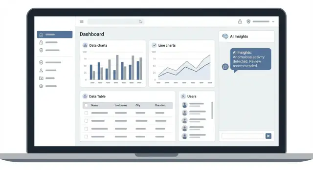 Hoe je een webapp bouwt voor AI‑gestuurde beheer‑dashboards