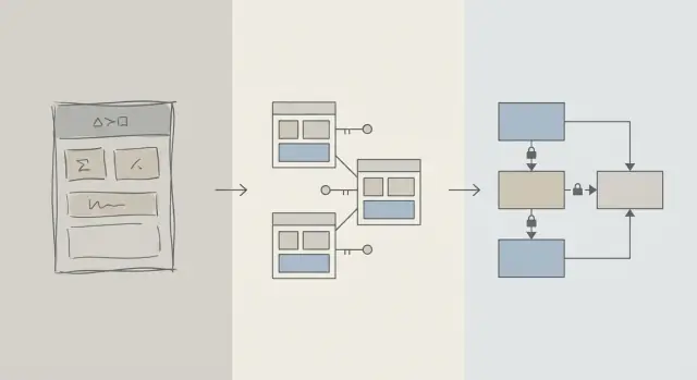 Şema Tasarımı Önce: Erken Sorgu Optimizasyonundan Daha Hızlı Uygulamalar