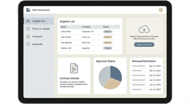 Zbuduj aplikację webową do zarządzania cennikami dostawców i umowami
