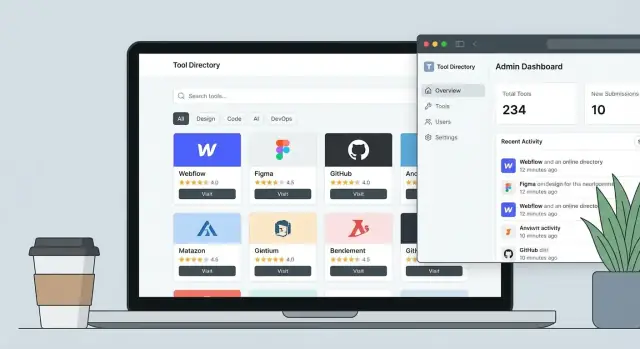 Hoe je een website bouwt voor een online toolgids