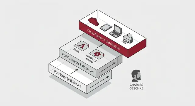 Charles Geschke en Adobes nalatenschap: de infrastructuur achter PDF