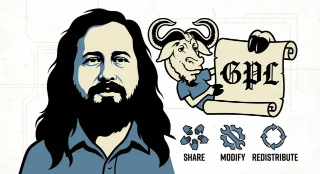 Richard Stallman en vrije software: ideeën die code veranderden