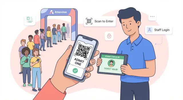 Jak stworzyć aplikację mobilną do biletów i kontroli wejść