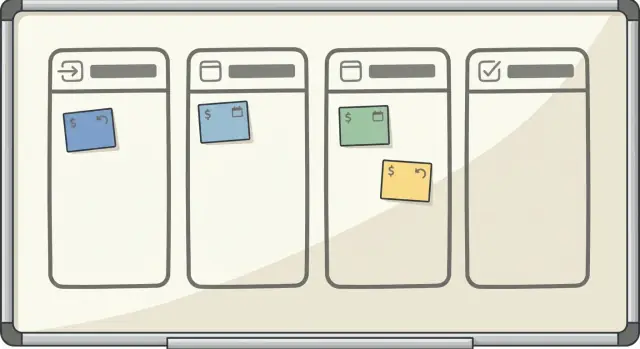 Sales pipeline schema for B2B founders that stays honest