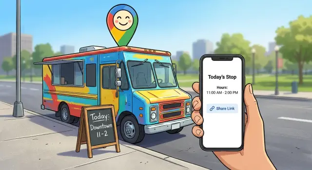 Страница ежедневного местоположения фудтрака — где мы сегодня и во сколько