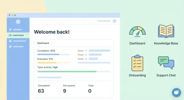 Hoe je een website bouwt voor een SaaS‑enablementportal