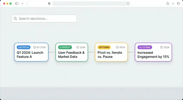 Come costruire un sito per la storia pubblica delle decisioni
