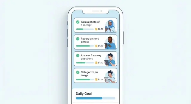How to Create a Mobile App for Micro-Task Completion