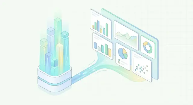 컬럼형(열지향) 데이터베이스가 분석·리포팅을 가속하는 방법