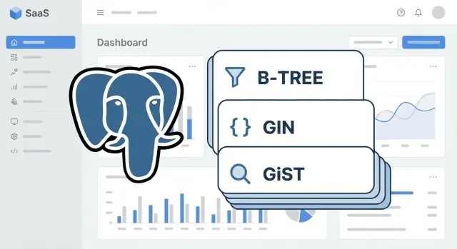 PostgreSQL indexes for SaaS apps: btree vs GIN vs GiST
