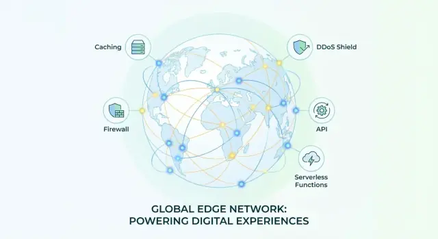 من CDN إلى منصة: كيف توسعت حافة كلاودفلير
