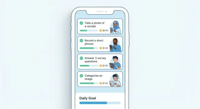 Mikro Görevleri Tamamlamak İçin Mobil Uygulama Nasıl Oluşturulur