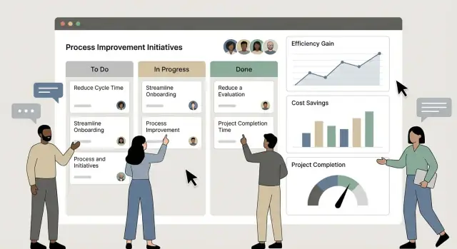 Süreç İyileştirme Girişimlerini İzleyen Bir Web Uygulaması Oluşturun