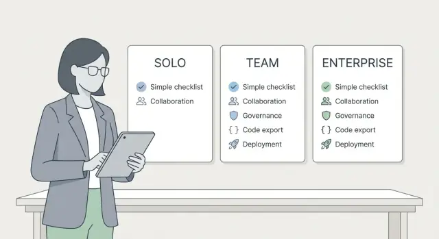 AI app builder plan comparison: solo, team, enterprise